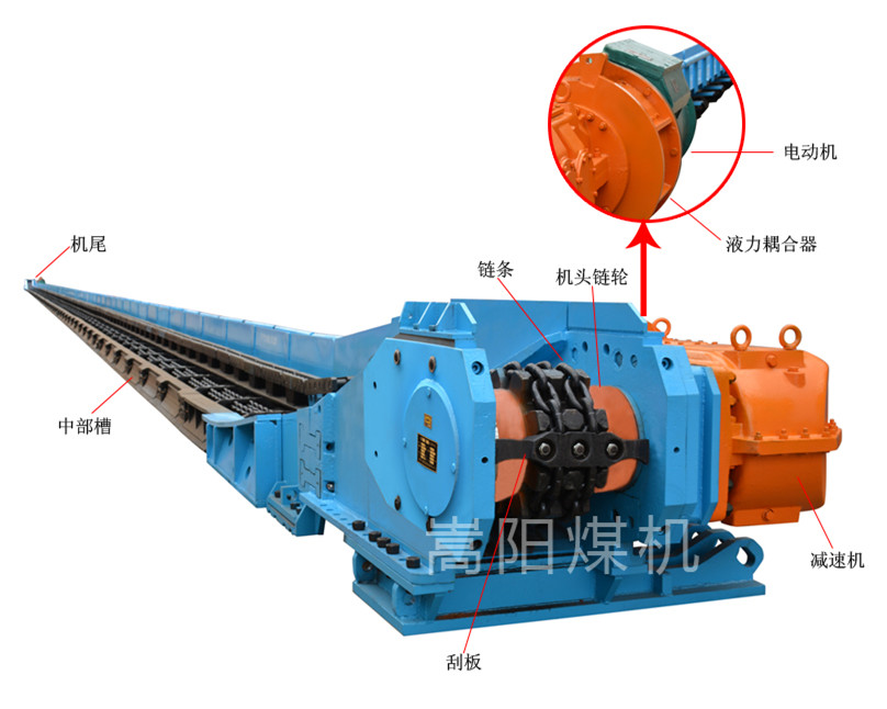 刮板输送机图解.jpg