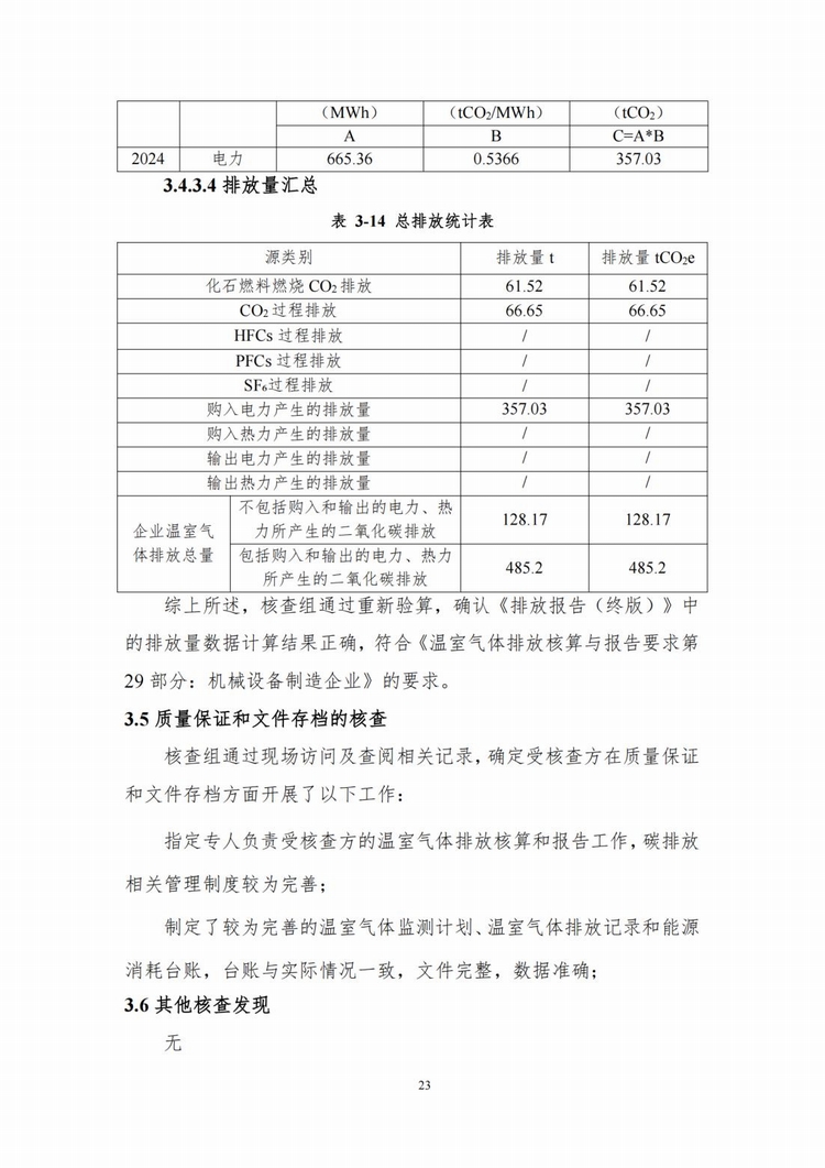 温室气体排放核查报告_15.jpg