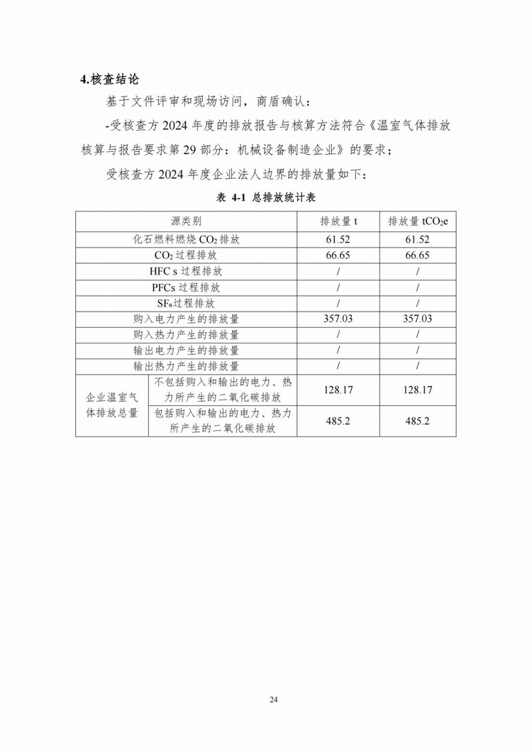 温室气体排放核查报告_16.jpg